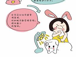 口腔