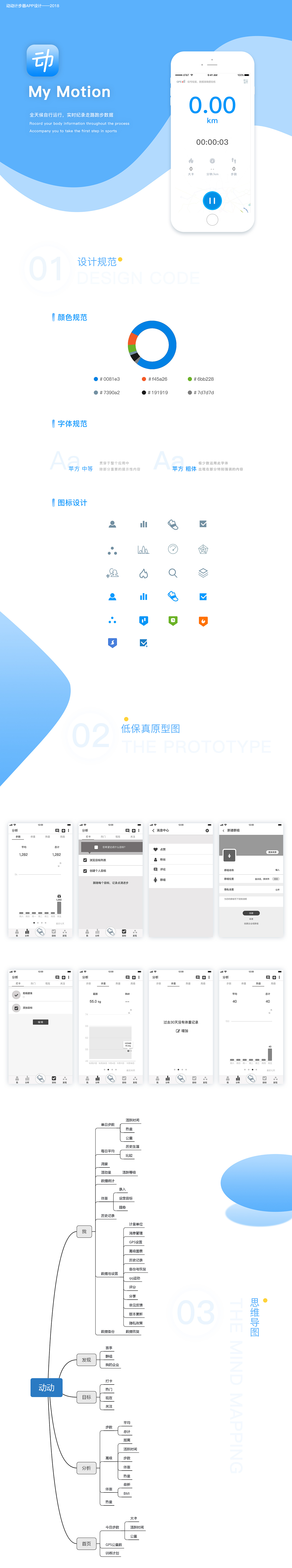 动动（图ZMTM4MjM5ODYw） - APP界面 - 站酷设计师追星的t天枰座原创素材 - 站酷ZCOOL