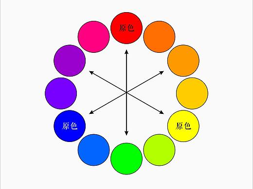 顏色參考圖（個人主頁-ZNTcxMDUzNTY=） - 其他平面 - 站酷設(shè)計師叛逆的小魚原創(chuàng)素材 - 站酷ZCOOL