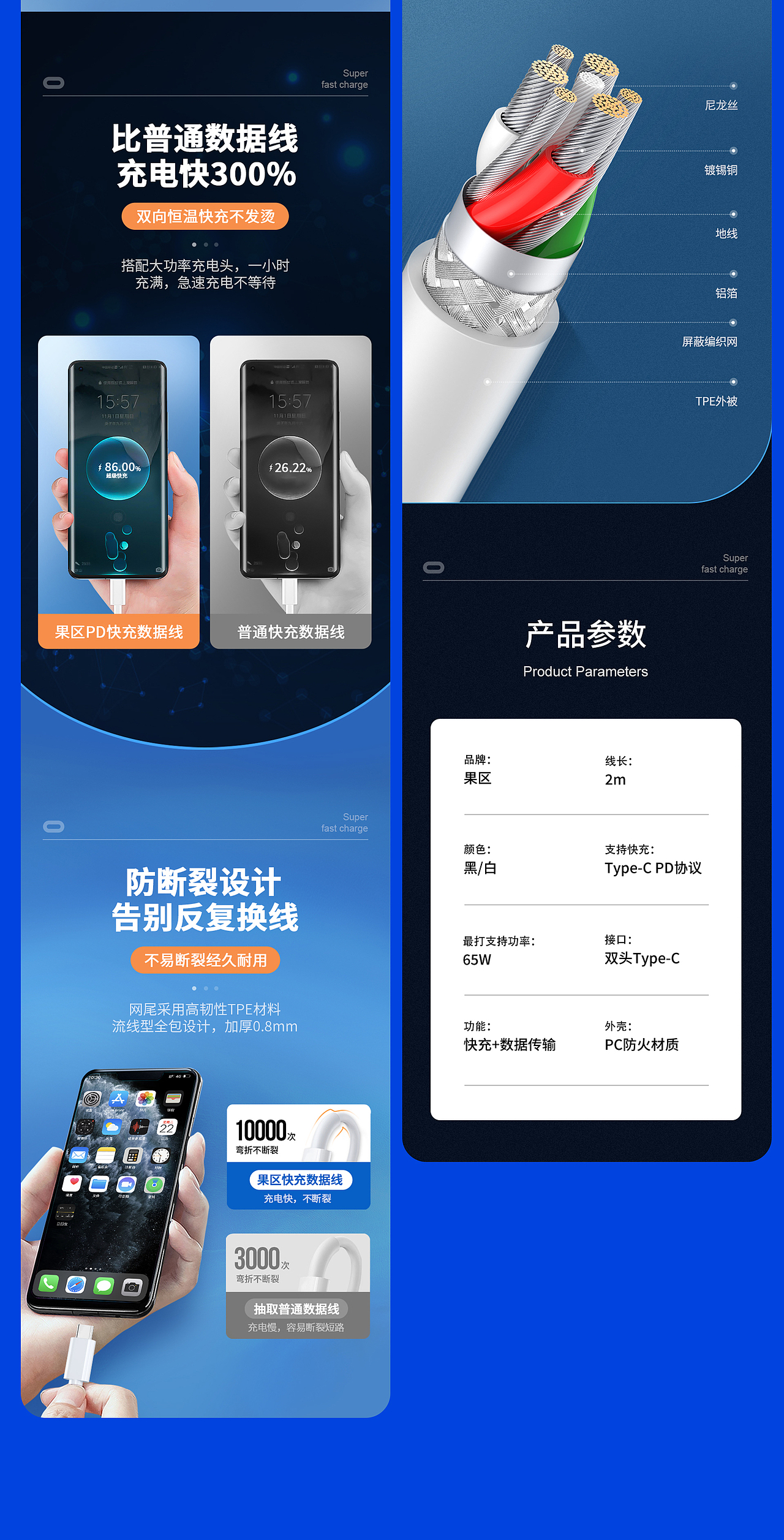 数据线详情页（图ZMzIwMDMwNDI0） - 电商 - 站酷设计师一抹灵感原创素材 - 站酷ZCOOL