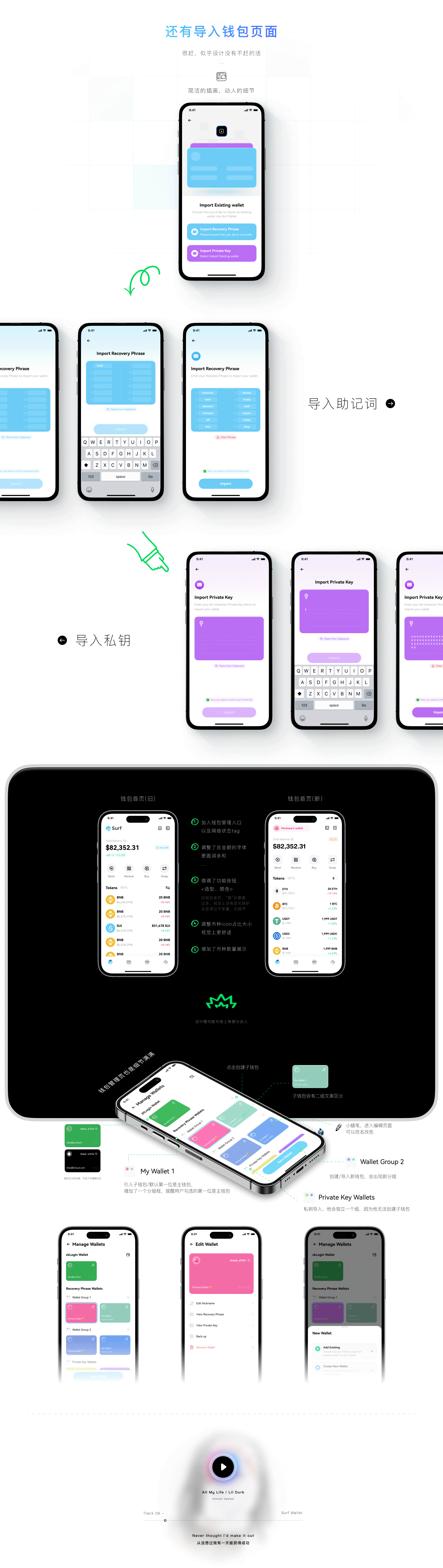 2023年度总结（图ZMzU5NTE4NzUy） - APP界面 - 站酷设计师Morkasa原创素材 - 站酷ZCOOL