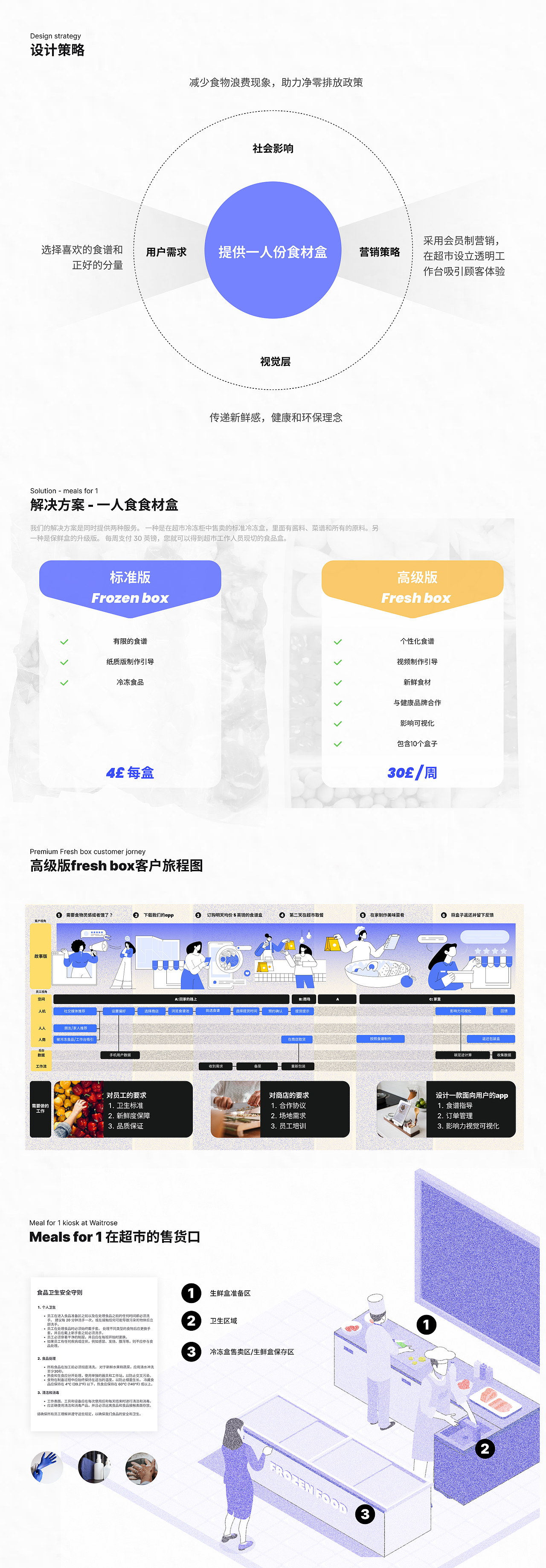 体验设计作品集（图ZMzQ5MTM1OTQw） - 人机交互 - 站酷设计师rayx6原创素材 - 站酷ZCOOL