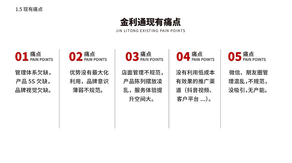 大山品牌设计丨金利通五金品牌策划形象设计全案