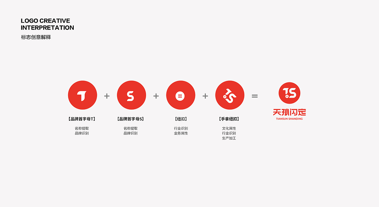 服装定制类品牌标志设计（图ZMzQyNDQ0NzIw） - Logo - 站酷设计师品一视觉设计原创素材 - 站酷ZCOOL