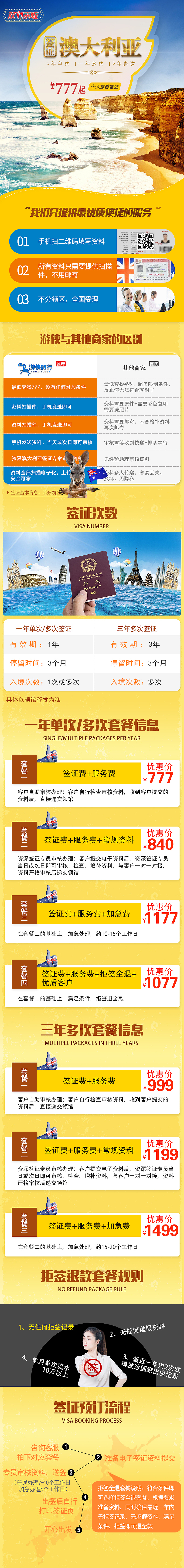 旅游詳情頁（圖ZMTMzNDcxOTYw） - 電商 - 站酷設(shè)計(jì)師浪漫的邂逅原創(chuàng)素材 - 站酷ZCOOL