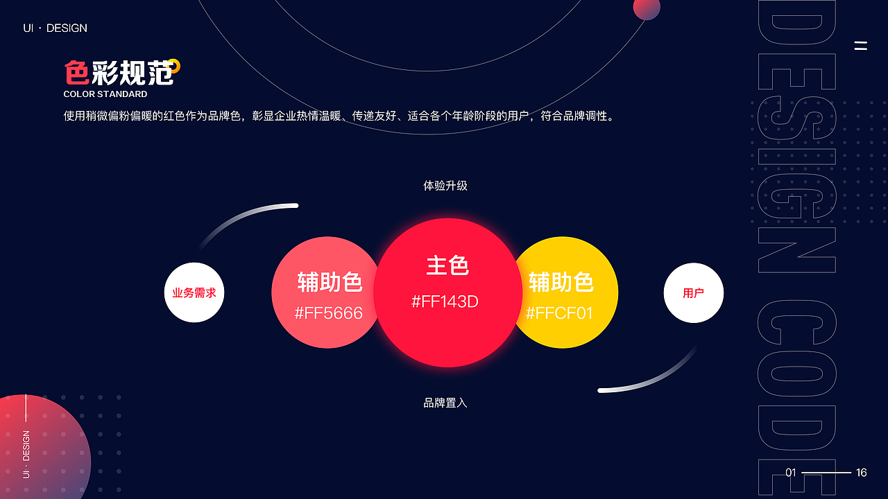 Spotty2021作品集（图ZMjQ3OTc2MjI4） - 交互/UE - 站酷设计师Spotty原创素材 - 站酷ZCOOL