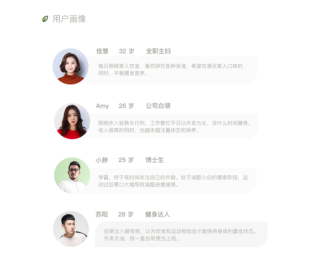 项目总结：轻厨app 健康生活轻松过——轻食食谱类App（图ZMTAyMzA5NjU2） - APP界面 - 站酷设计师沁小懒原创素材 - 站酷ZCOOL