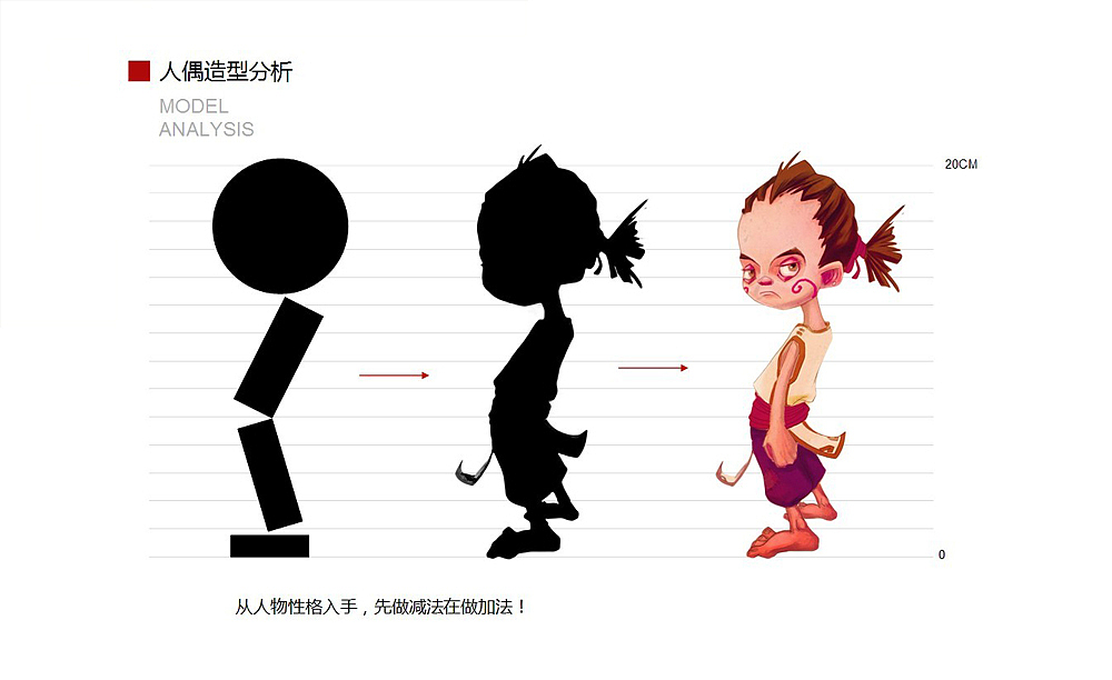 定格动画短片《戏傩》#深圳大学#（图ZOTc4ODc5Ng==） - 其他动漫 - 站酷设计师铭仔原创素材 - 站酷ZCOOL