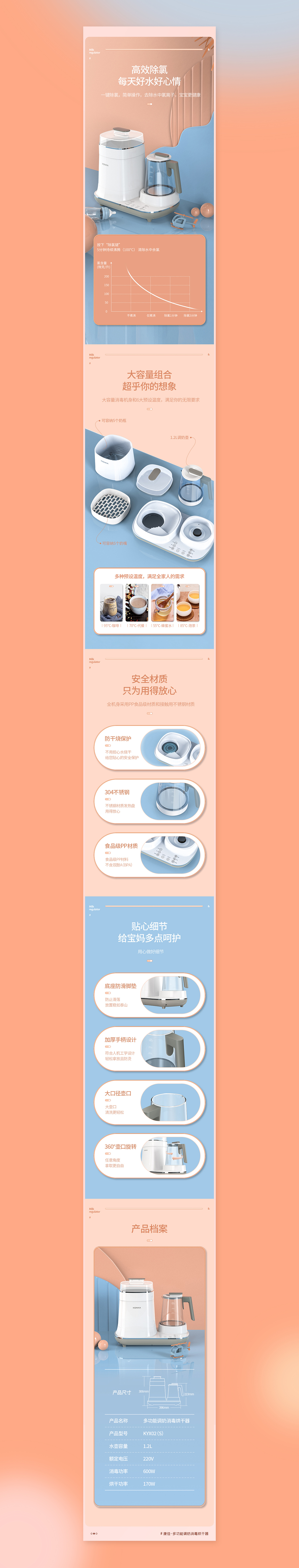 母婴产品详情页渲染 | 康佳-FFD.（图ZMjYzODIzMTY4） - 场景 - 站酷设计师肥妃原创素材 - 站酷ZCOOL