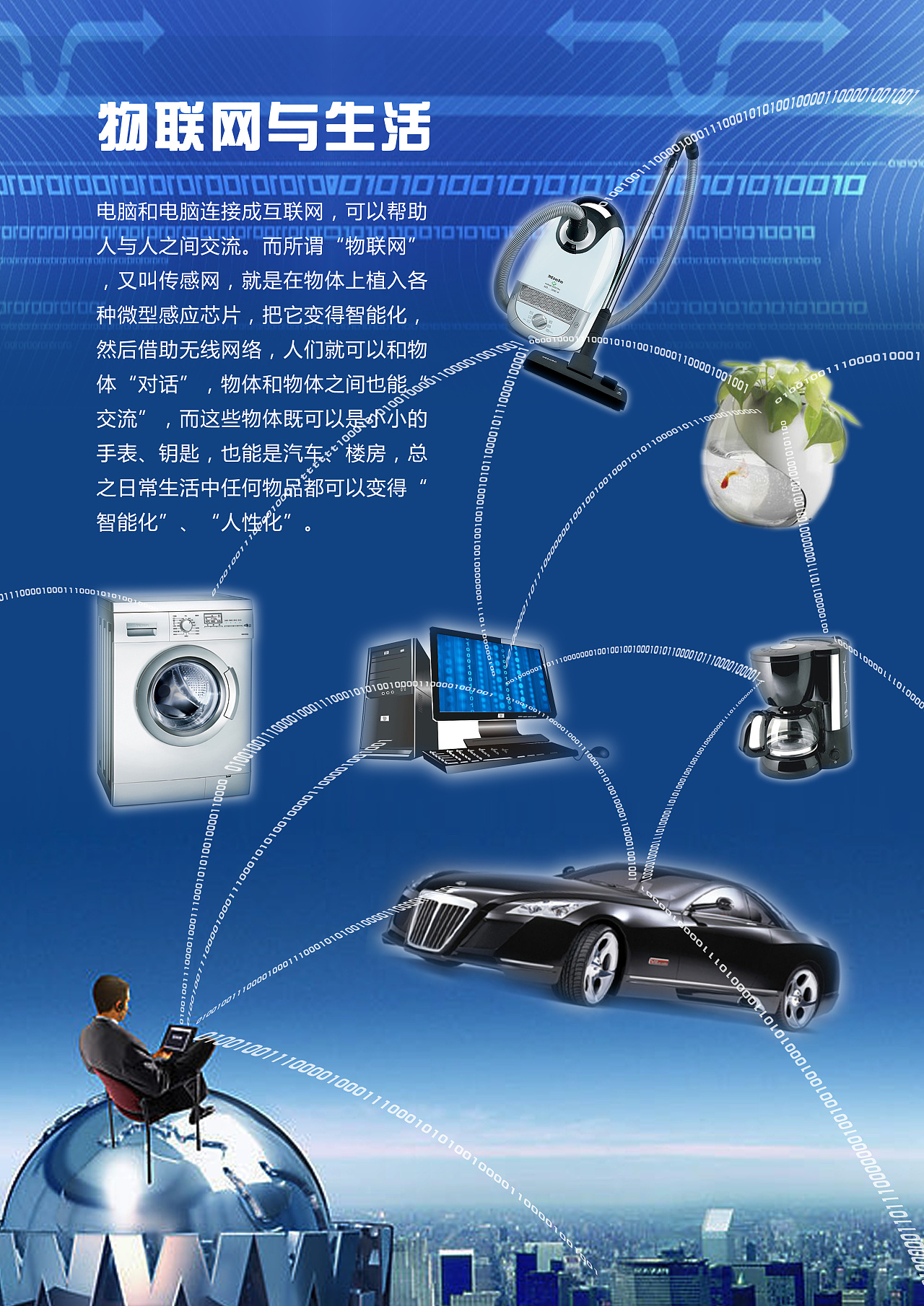 物联网海报(近期准备把一些老作品翻箱底的打包放站酷~o(∩_∩)o~~)
