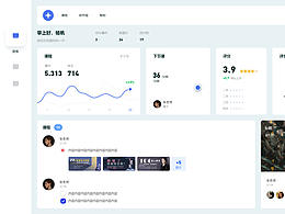 后台系统