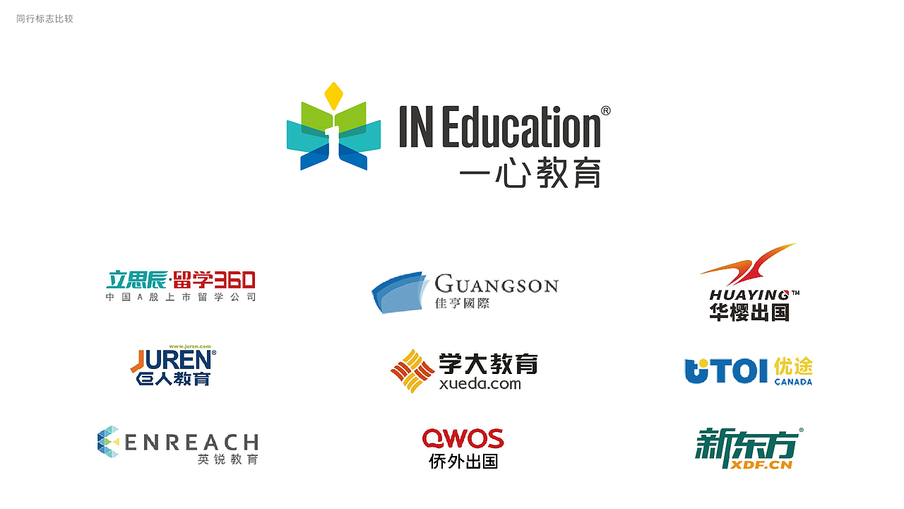 学校LOGO 学校VI 留学LOGO 移民LOGO 教育培训LOGO（图ZMjU1Nzg2Njg4） - 品牌 - 站酷设计师LOGO设计amy原创素材 - 站酷ZCOOL