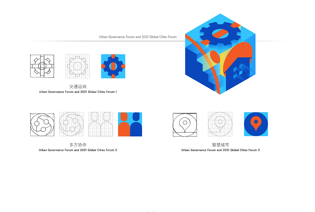 Urban Resilience Graphic Philosopher SDG 2021