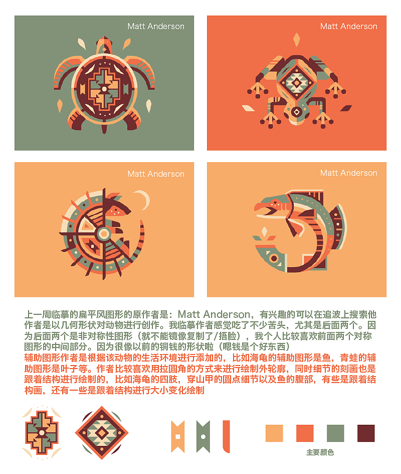 百图记A-030第三次站酷总结（图ZMTgzMjEyMzcy） - 图案 - 站酷设计师Y月光酱原创素材 - 站酷ZCOOL