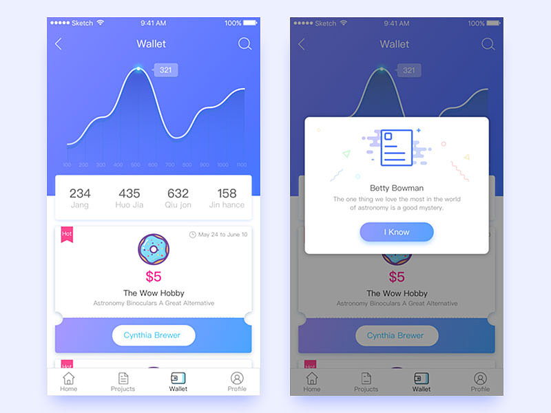 数据页面（图ZNzUzMjU1NzI=） - APP界面 - 站酷设计师无敌小葱原创素材 - 站酷ZCOOL
