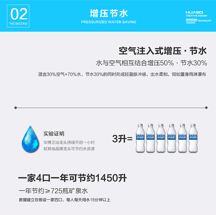 五金花洒（图ZMTQyMzE1Njk2） - 电商 - 站酷设计师Lucky蕊蕊原创素材 - 站酷ZCOOL