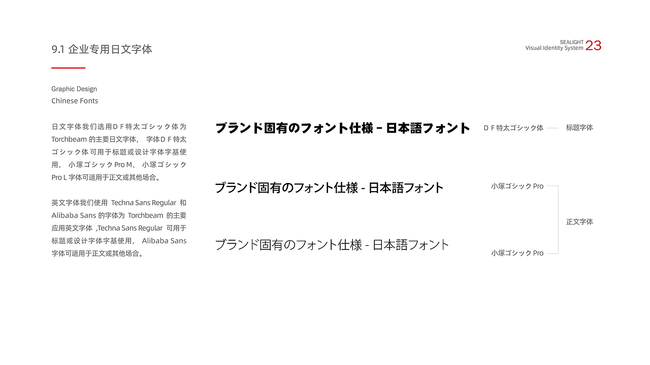 亚马逊汽配品牌VI