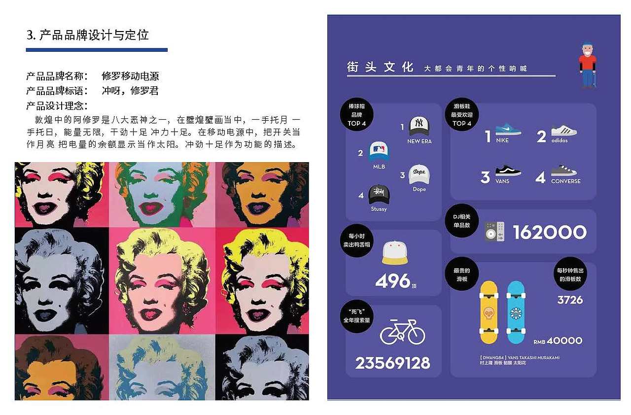 敦煌文创设计（图ZMjM4NTA0NTk2） - 宣传物料 - 站酷设计师刘优秀就是我原创素材 - 站酷ZCOOL