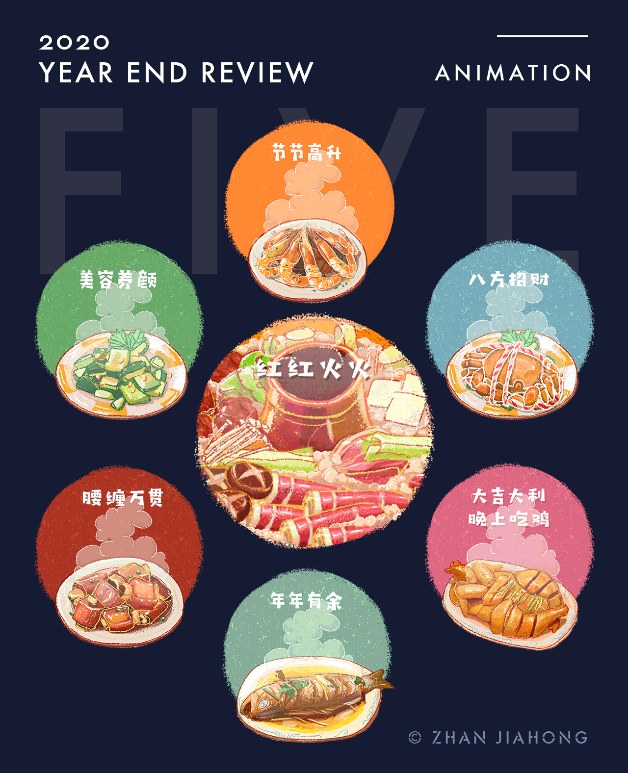 不整理下作品，2020不就白过了吗？