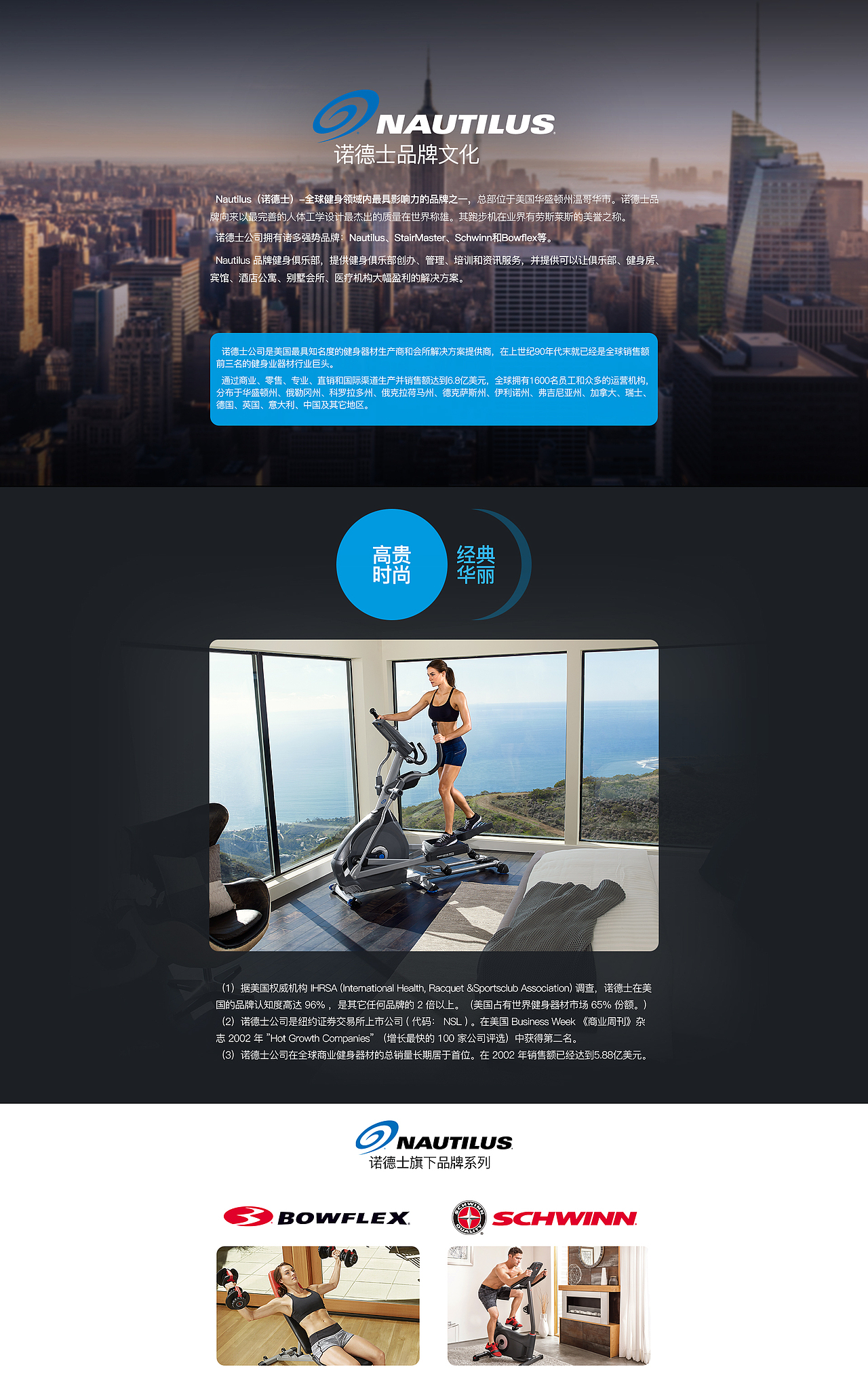 諾德士旗艦店首頁及品牌文化（圖ZMTA1NjA4ODQw） - 電商 - 站酷設(shè)計師Jun_背鍋俠原創(chuàng)素材 - 站酷ZCOOL