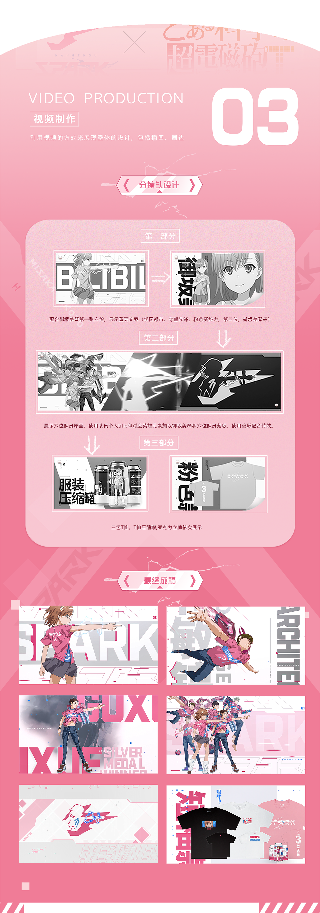 SPARK&某科学的超电磁炮联名项目总结（图ZMjM5NTI5MjIw） - 品牌 - 站酷设计师哔哩哔哩电竞KC原创素材 - 站酷ZCOOL