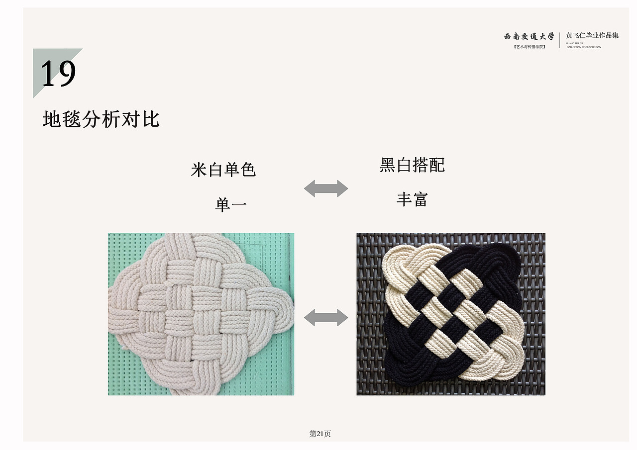 西南交大建筑与设计学院软装设计（图ZMzU5NzMzODA=） - 手办/模玩 - 站酷设计师H树袋熊H原创素材 - 站酷ZCOOL