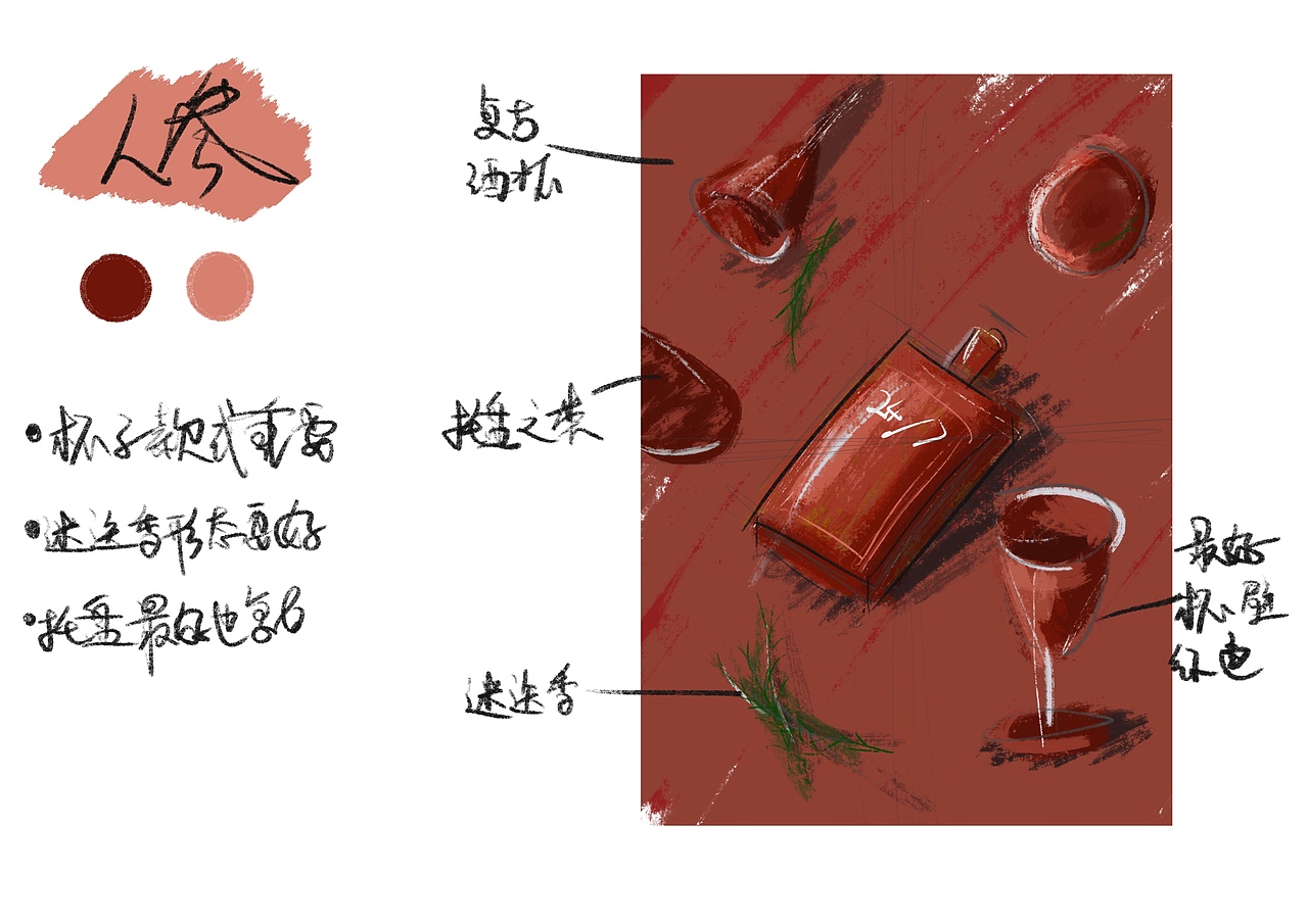 關于24/7是什么味道（內附手稿）（圖ZMjc5MzA2NjQw） - 產品攝影 - 站酷設計師LIKACHA原創(chuàng)素材 - 站酷ZCOOL