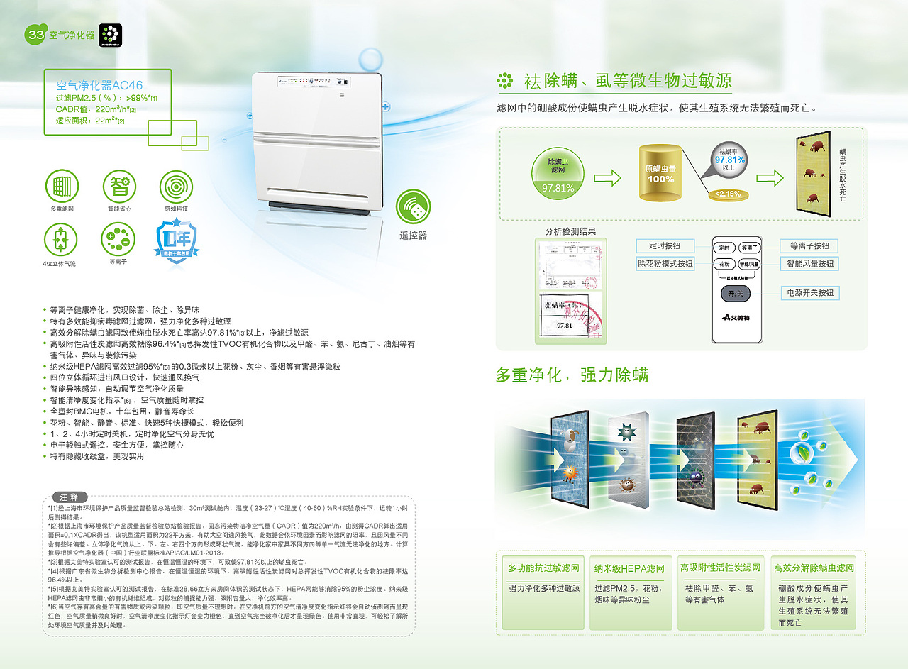 艾美特空气净化器手册（图ZMjA4ODI3NzI=） - 书籍/画册 - 站酷设计师FEMzhaizhai原创素材 - 站酷ZCOOL