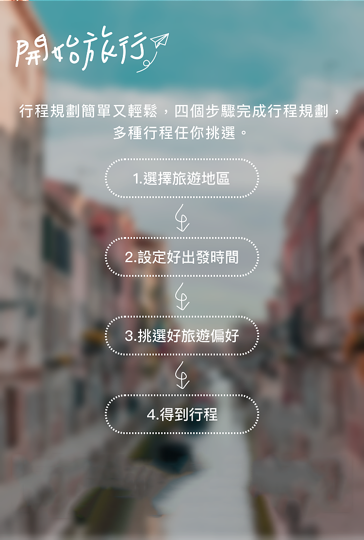 ui旅游界面（图ZMTQyMTQ0Njk2） - 其他UI - 站酷设计师JOJO简亦原创素材 - 站酷ZCOOL