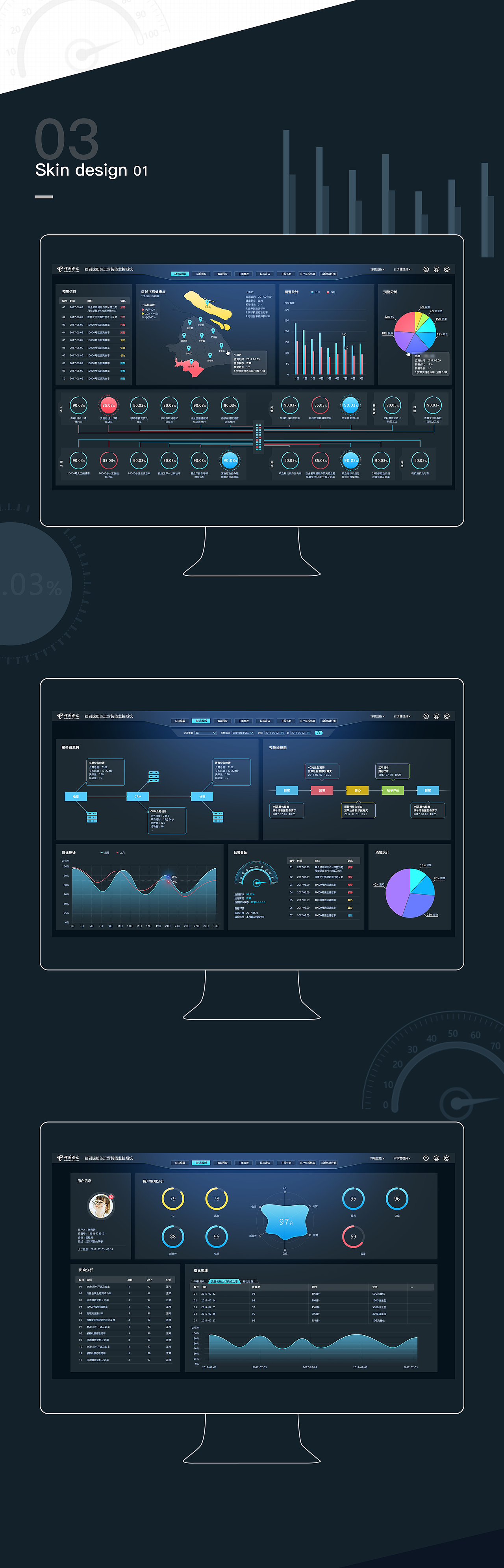 可视化后台网页设计