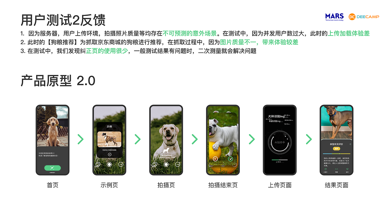 heypup-寵物狗體重檢測(cè)微信小程序設(shè)計(jì)（圖ZMjI0OTUwMDQ0） - 交互/UE - 站酷設(shè)計(jì)師skye云天原創(chuàng)素材 - 站酷ZCOOL