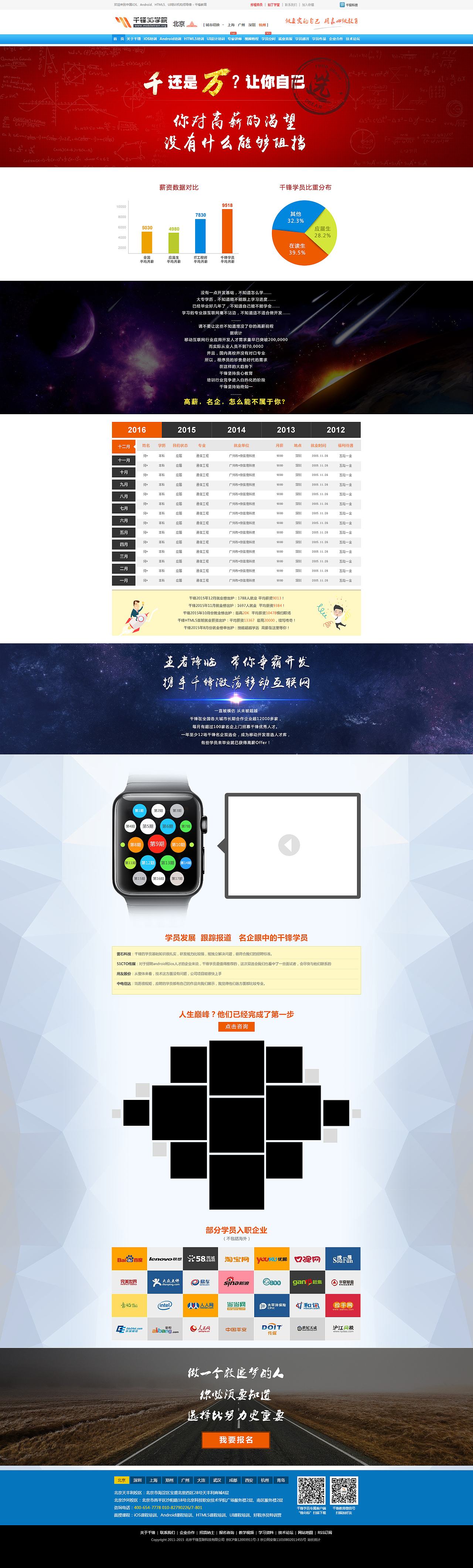 部分教育專題（圖ZNTY0NzQxMTI=） - 運(yùn)營(yíng)設(shè)計(jì) - 站酷設(shè)計(jì)師呼啦小新原創(chuàng)素材 - 站酷ZCOOL