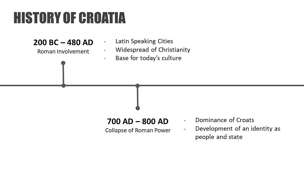 Cross Cultural Management Final Project（图ZMjM5ODgxNzA0） - PPT/Keynote - 站酷设计师WhovianNo00Q原创素材 - 站酷ZCOOL