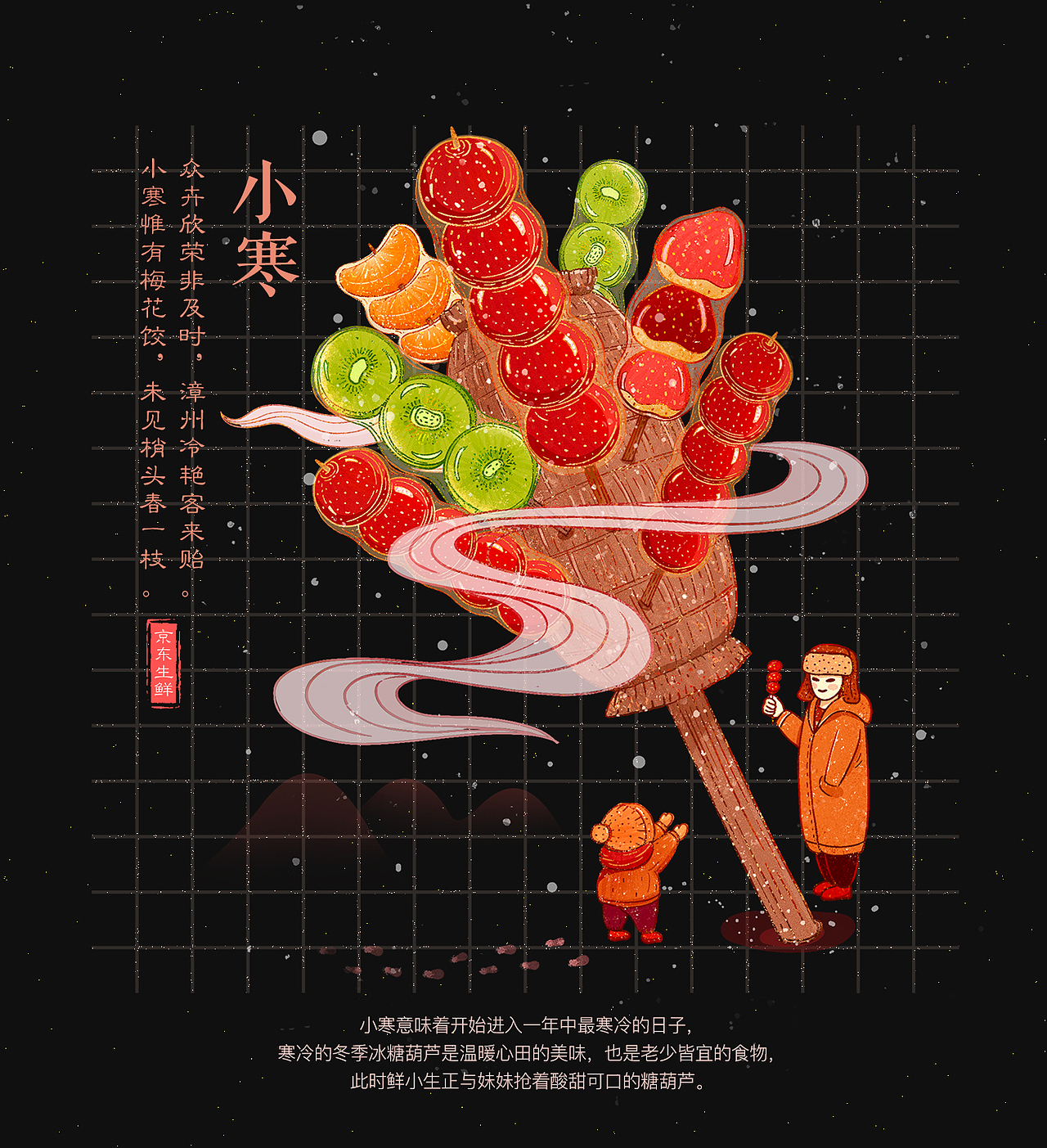 京东生鲜24节气视觉总结-页面周边字体资源位