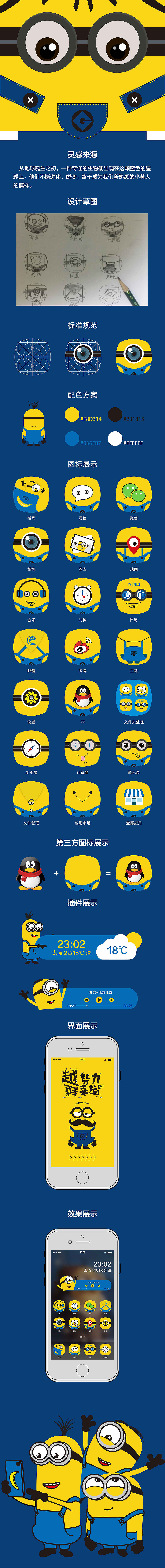 小黄人图标设计|ui|图标|浪徒1213_原创作品-站酷zcool