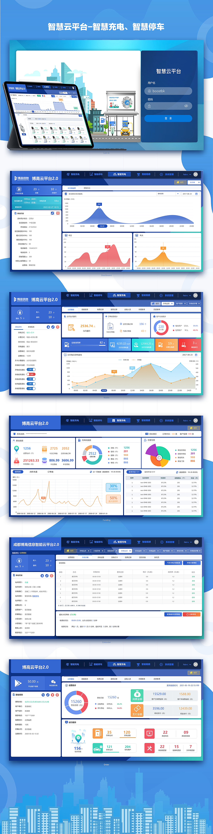 大数据使用平台