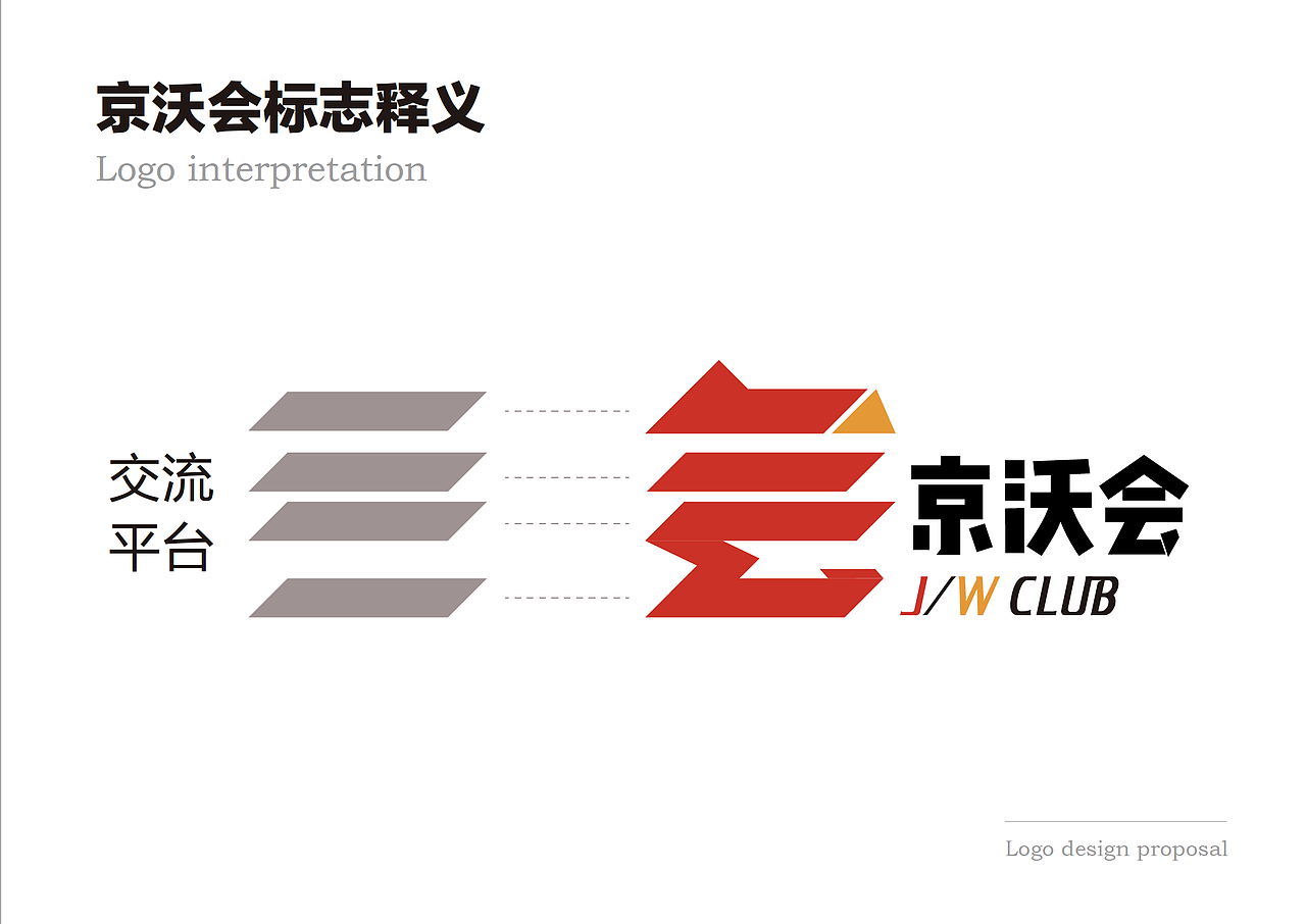 京沃会品牌设计（图ZMTQ2OTc1NTc2） - 品牌 - 站酷设计师往向原创素材 - 站酷ZCOOL