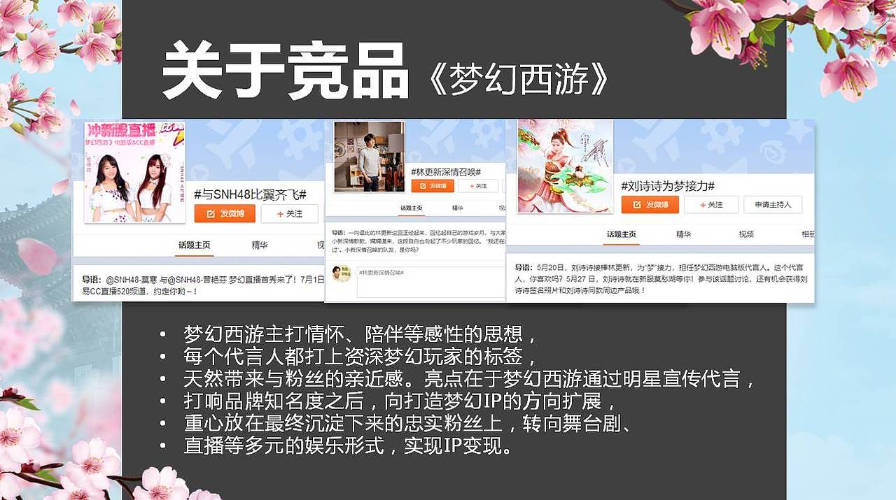 游戏话题营销案（图ZMTEwMTk0Mzg0） - 其他 - 站酷设计师我是疯子原创素材 - 站酷ZCOOL