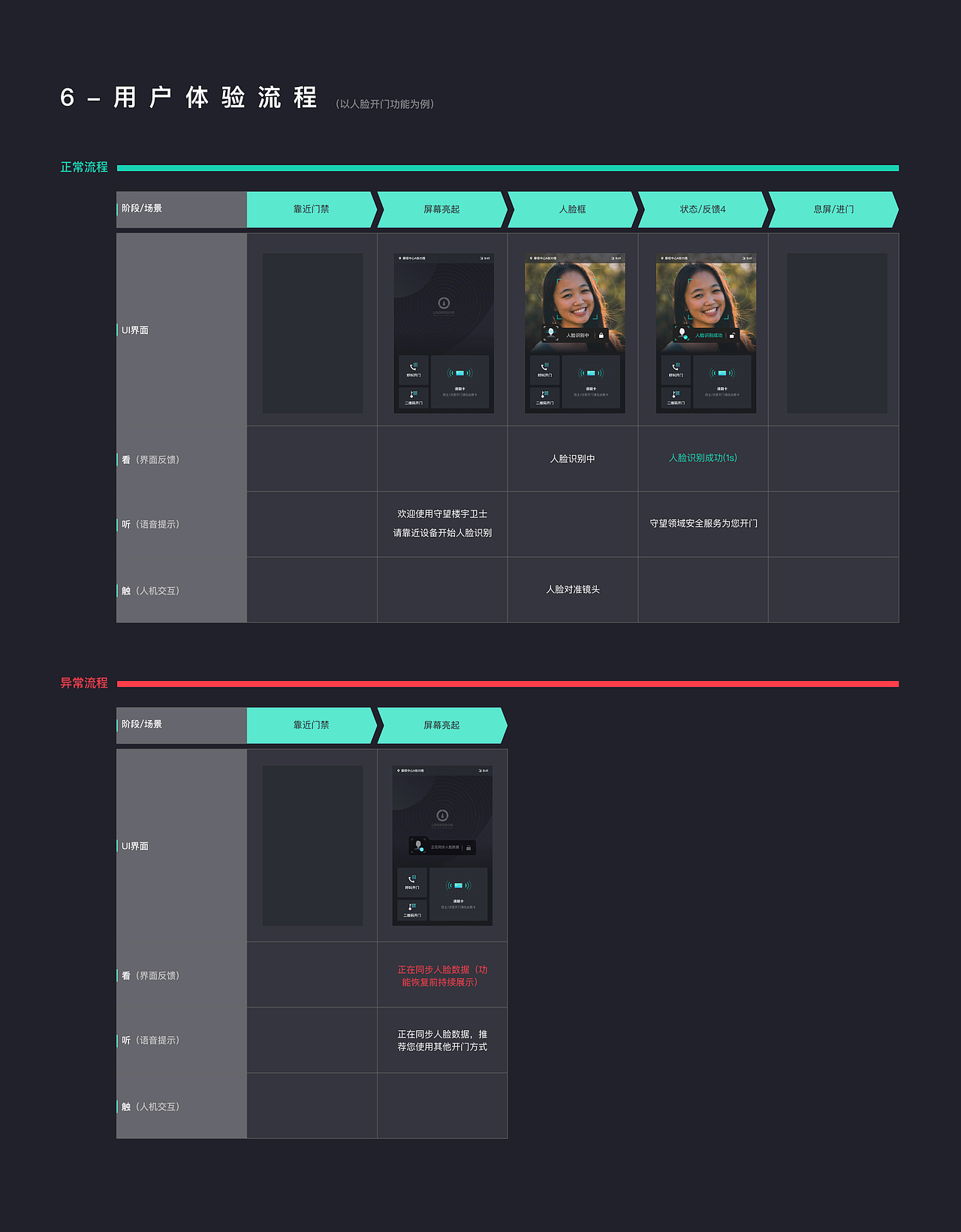 2017-2020 UI UX Portfolio（图ZMjc2MTgyNzUy） - APP界面 - 站酷设计师KoYuki_Design原创素材 - 站酷ZCOOL