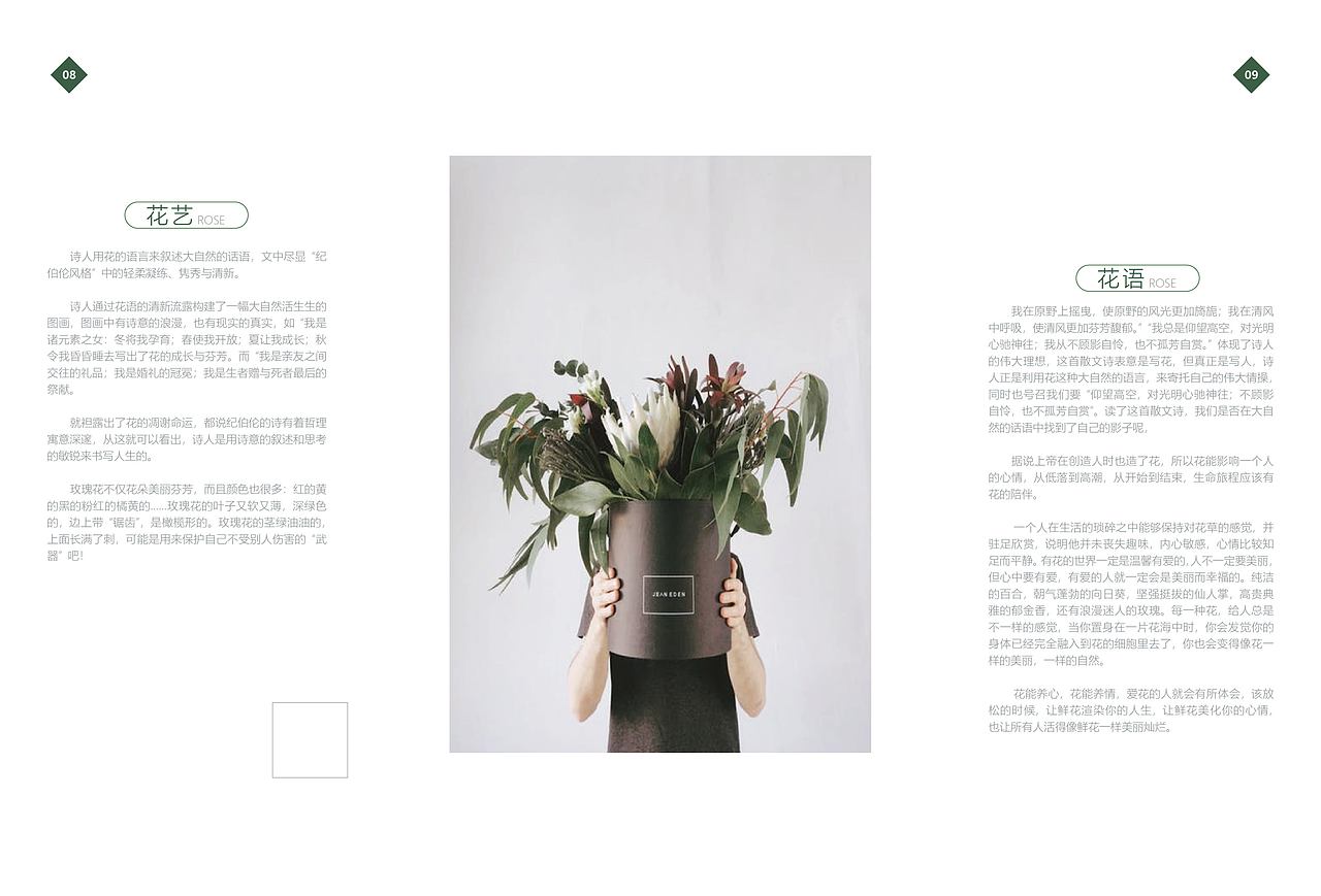 花店（图ZMjI0ODI3NzQ0） - 书籍/画册 - 站酷设计师NINGBO丶原创素材 - 站酷ZCOOL