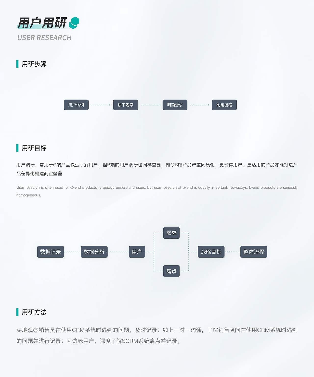 B端后台管理系统&移动端 项目复盘（图ZMjkzMjI5NTU2） - 交互/UE - 站酷设计师是杨小胖呀原创素材 - 站酷ZCOOL