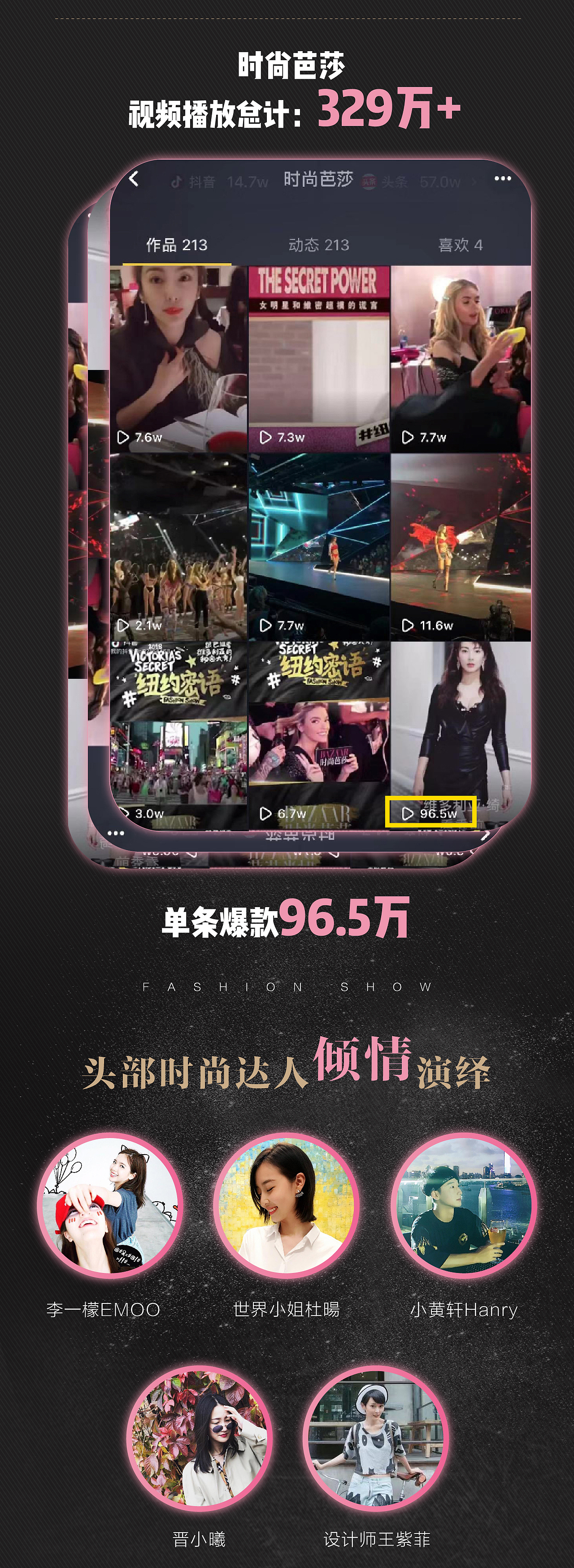 2018-Victoria's Secret战报(时尚x抖音)