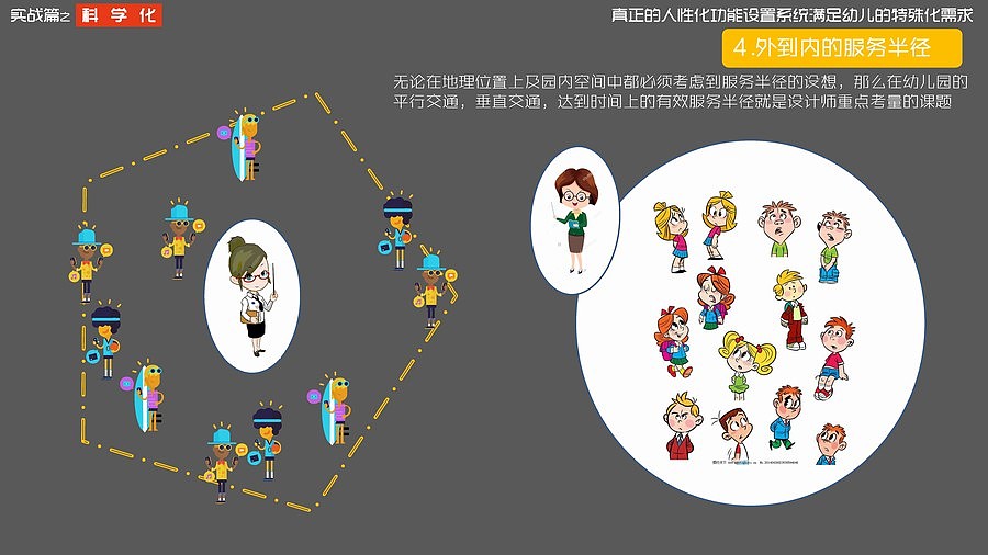 幼儿教育空间建设指导手册1.0