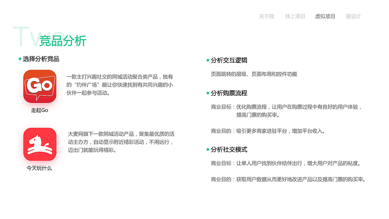 UserExperienceDesign Portfolio