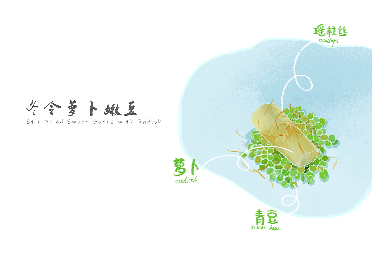 定食套餐（图ZMjQ0Mjg2NTg4） - 创作习作 - 站酷设计师SHI界原创素材 - 站酷ZCOOL