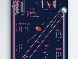 详情页&主图