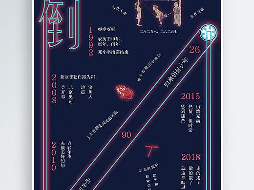 艺术海报  怀旧海报  创意海报