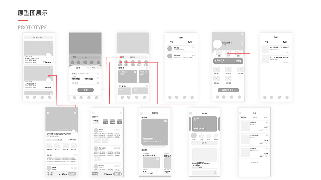 ui设计个人作品集