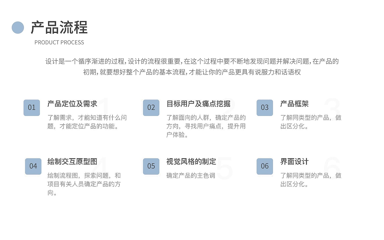 2021作品集（图ZMjYxMTYwMDgw） - APP界面 - 站酷设计师珊 淺原创素材 - 站酷ZCOOL