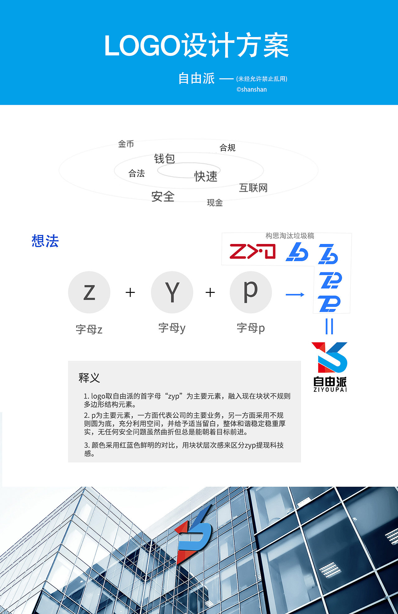 禁止商用,禁止个人使用